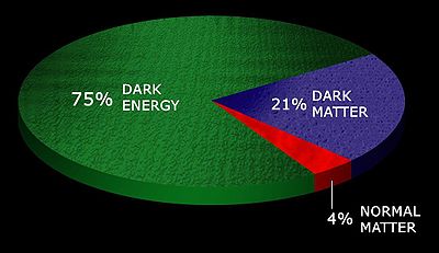 DarkMatterNASA1.jpg